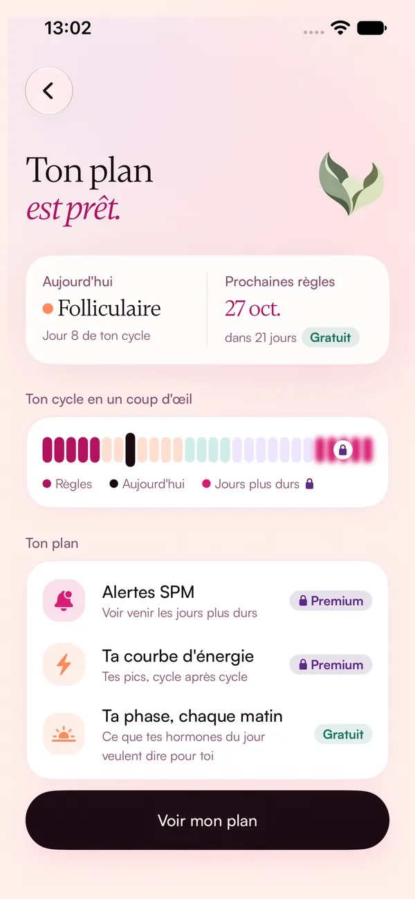 Luteal, plan personnalisé du cycle
