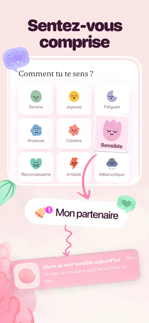 Luteal : Sentez-vous comprise